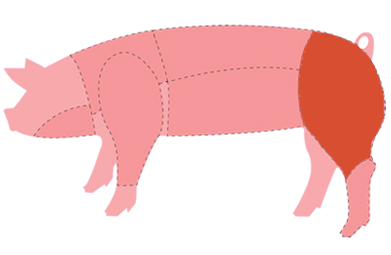 Свинско месо